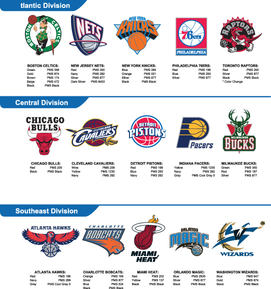 球显得顺理