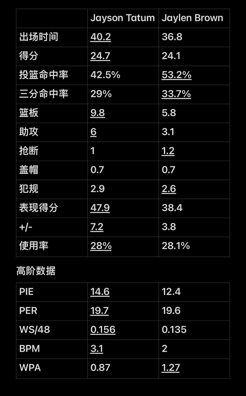 杰伦威26分 雷霆一分险胜灰熊