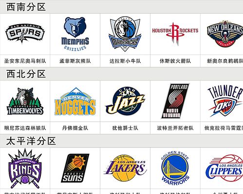 勇士面临连败危机，科尔下狠话，库里伤势恢复良好，巴特勒坦诚表态